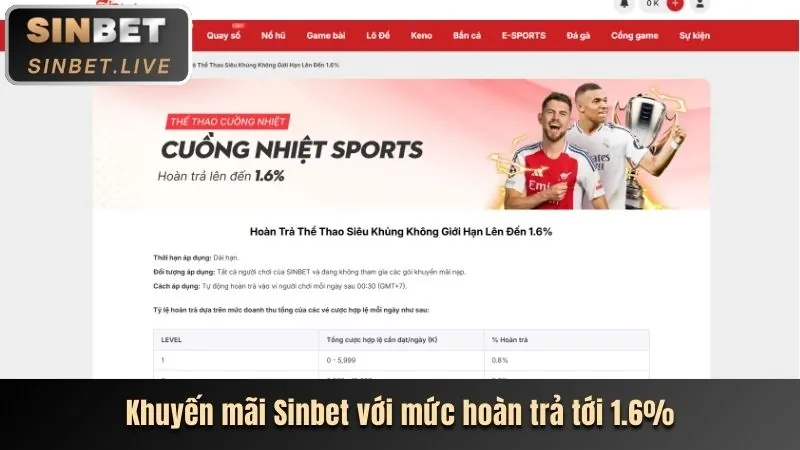 Khuyến mãi bắn cá 888new Online